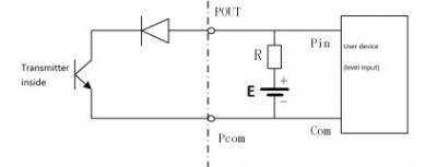 Làm thế nào để kết nối máy đo mag với PLC bằng đầu ra kỹ thuật số?