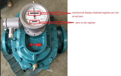 Đồng hồ đo lưu lượng hình bầu dục để đo lưu lượng dầu Diesel