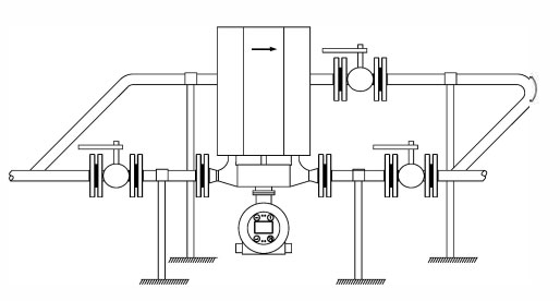 yêu cầu về đường ống cho đồng hồ đo lưu lượng khối lượng. pipeline requiremnt for mass flow meter.