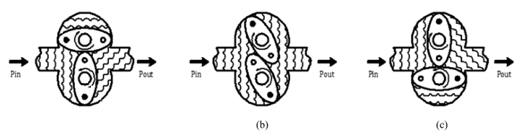 how oval gear flow meter works