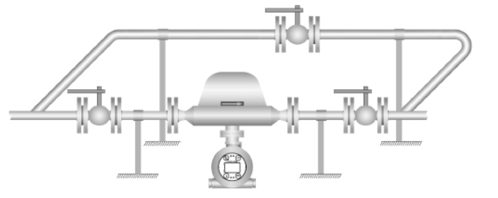 Lưu lượng kế khối lượng nhiệt Thermal mass flow meter