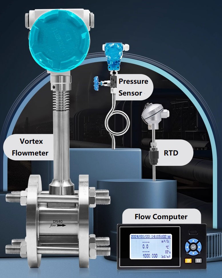Lưu lượng kế khối lượng gián tiếp bằng lưu lượng kế thể tích Indirect mass flow meters by Volumetric Flowmeter