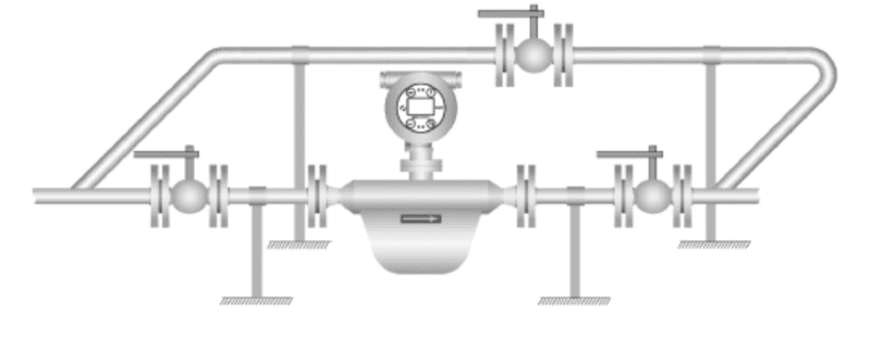 hoạt động chính xác của màn hình hiển thị lưu lượng kế Coriolis correct operation of Coriolis flow meter display