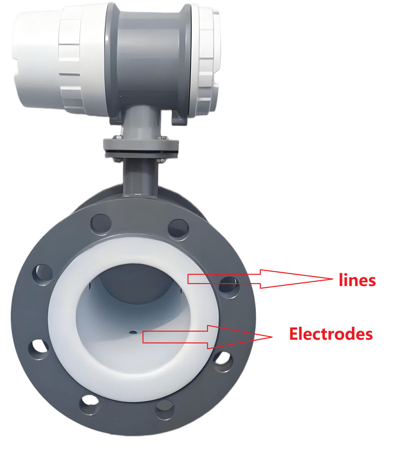 Chọn đường dây và điện cực thích hợp cho đồng hồ đo lưu lượng nước muối từ tính Select proper lines and electrodes for magnetic saline water flow meter