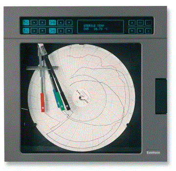 Máy ghi giấy có khối lượng công việc bảo trì lớn Paper recorder has large maintenance work