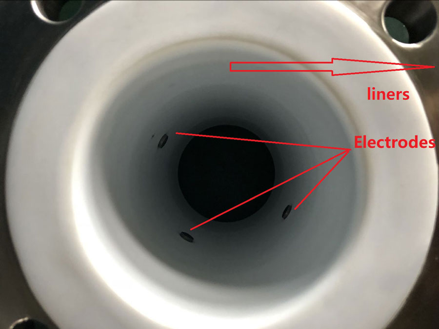 Lớp lót và điện cực của đồng hồ đo lưu lượng từ tính Liners and electrodes of magnetic flow meters
